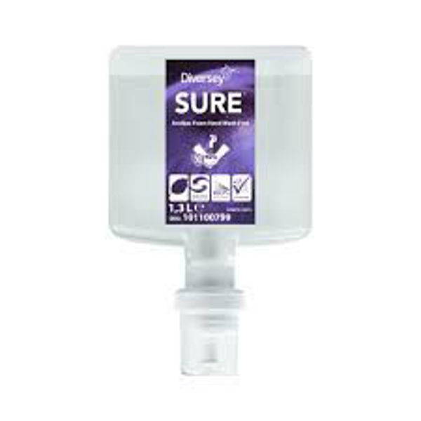 Picture of SURE ANTIBAC HANDWASH 4X1.3LT (H34)